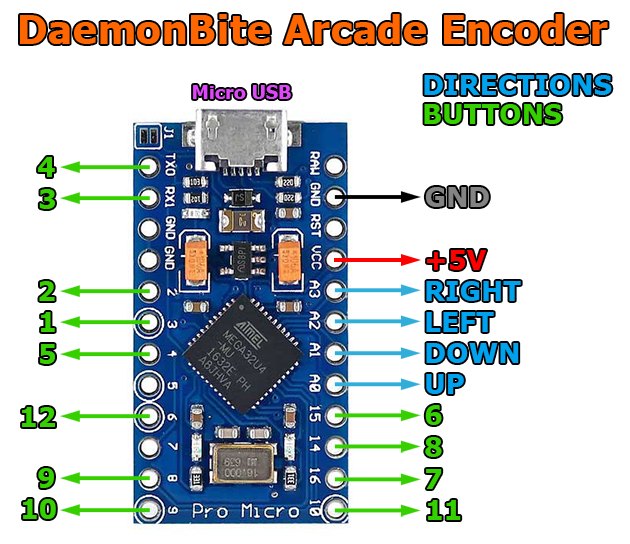daemonbite-arcade-encoder-wiring.png