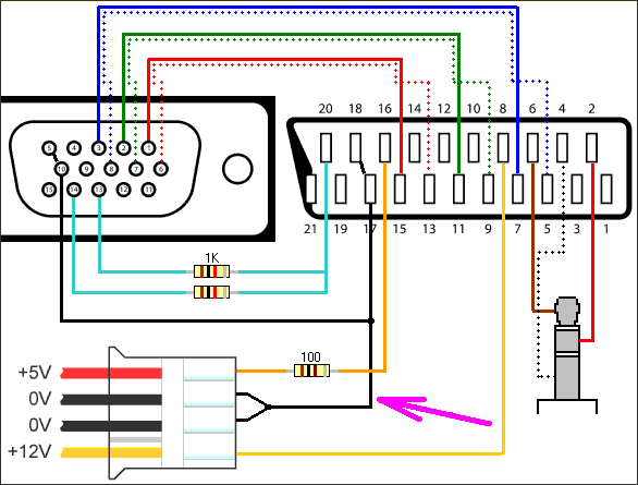 20150228232708-Chelnov-20121026100913-gc339-VGA2SCART-1-.png