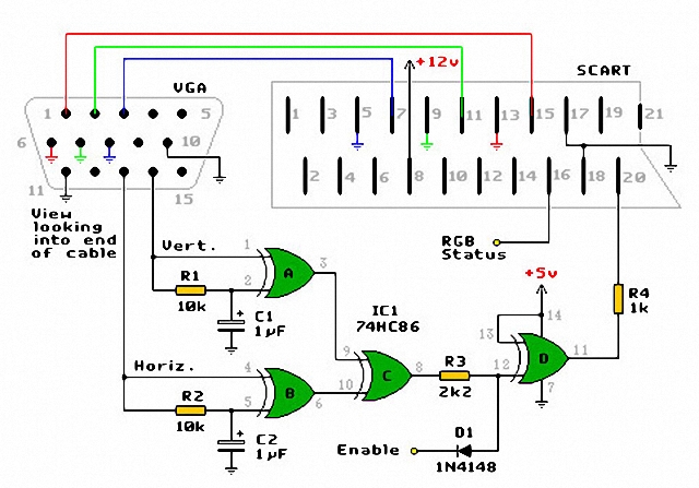 schema_xor_ttl.jpg