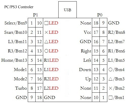 usb_arcade_ps3_led.jpg