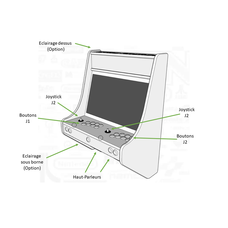 borne-d-arcade-murale-sonic (5).jpg