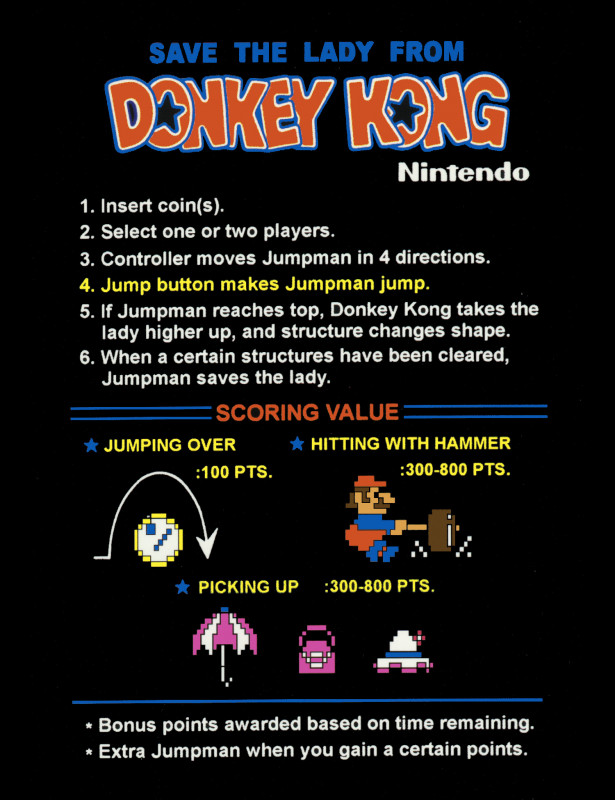 Donkey Kong (3).jpg